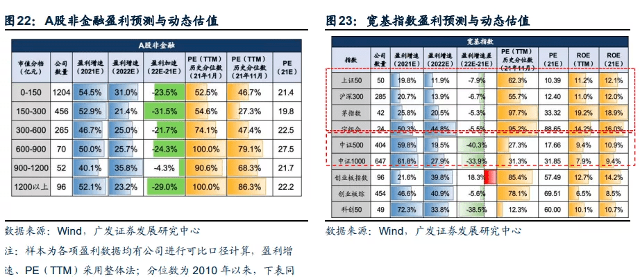 業(yè)管理 第33頁(yè)