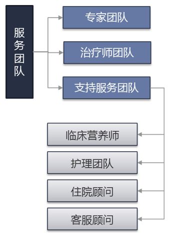 正版资料免费综合大全,标准化流程评估_MR65.889