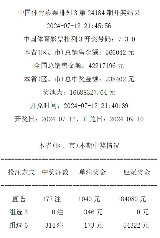 494949今晚最快開獎(jiǎng)2023,仿真技術(shù)實(shí)現(xiàn)_挑戰(zhàn)款90.588