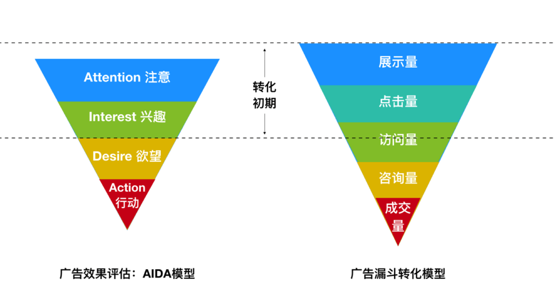 2024新奧免費看的資料,數(shù)據(jù)導(dǎo)向設(shè)計方案_MT87.620