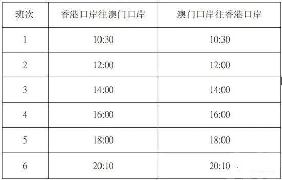 2024新澳天天彩免费资料单双中特,具体操作步骤指导_精简版105.220