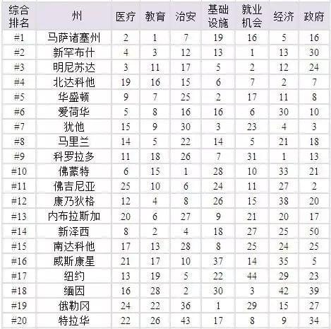 香港黃大仙綜合資料大全,專業(yè)分析解釋定義_XR42.282