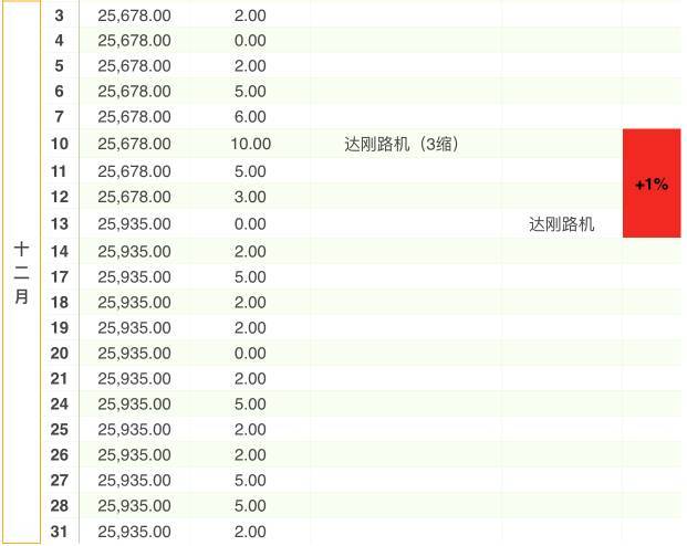 新澳開獎歷史記錄查詢,最新正品解答落實(shí)_精簡版105.220