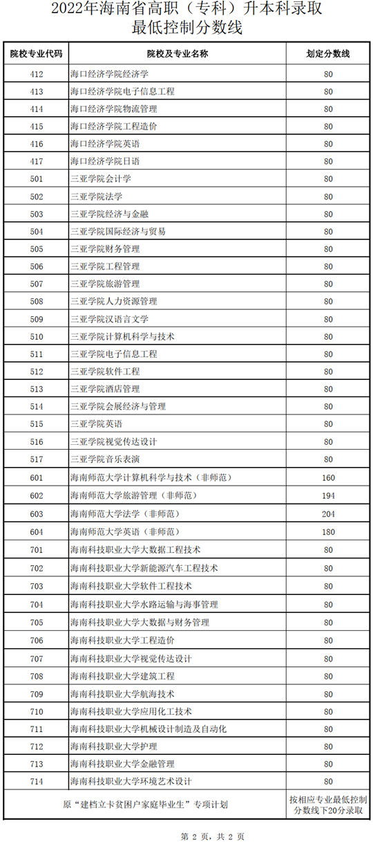 澳門開獎結(jié)果+開獎記錄表013,快速響應(yīng)計(jì)劃設(shè)計(jì)_高級版97.639