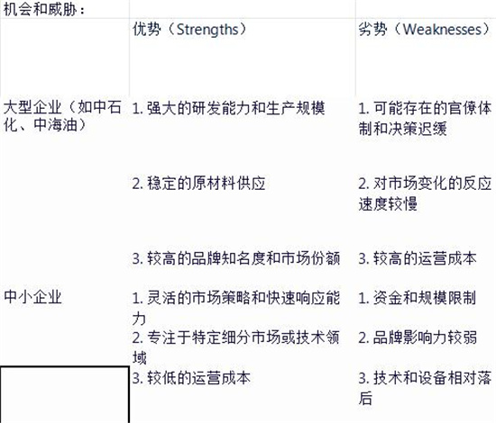 2024新澳最快最新资料,快速解析响应策略_入门版82.327