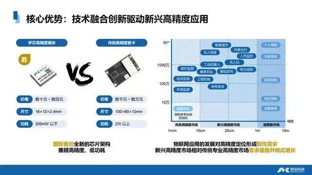 實可行 第34頁