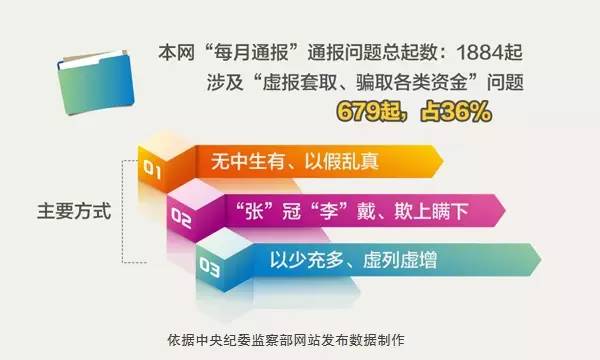 澳門(mén)三碼三碼精準(zhǔn)100%,快速問(wèn)題處理策略_特供款77.961