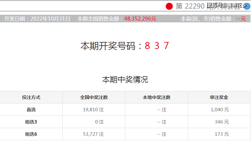 52開獎一香港碼,動態(tài)調(diào)整策略執(zhí)行_精簡版105.220