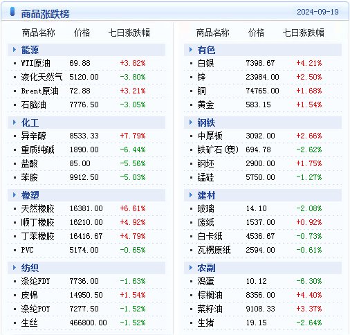 2024澳门天天开好彩大全最新版本,数据分析解释定义_9DM86.744