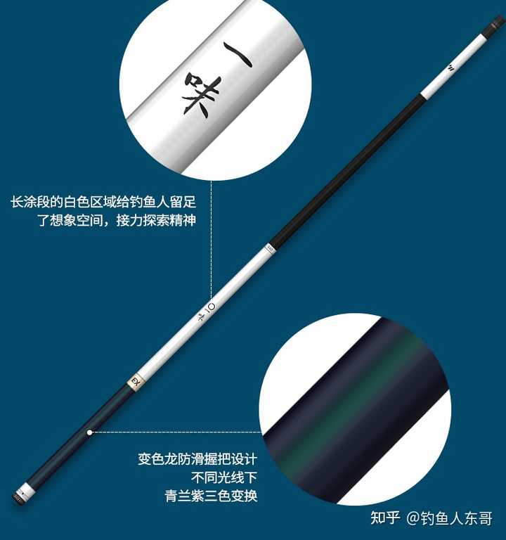 一根魚(yú)竿能用多久