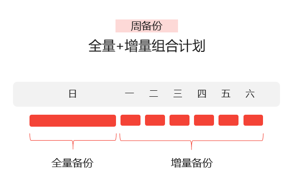 新澳门开奖记录查询今天,实用性执行策略讲解_手游版34.274