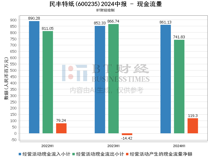 2024新奧資料免費49圖庫,深入應用解析數(shù)據(jù)_超級版85.686