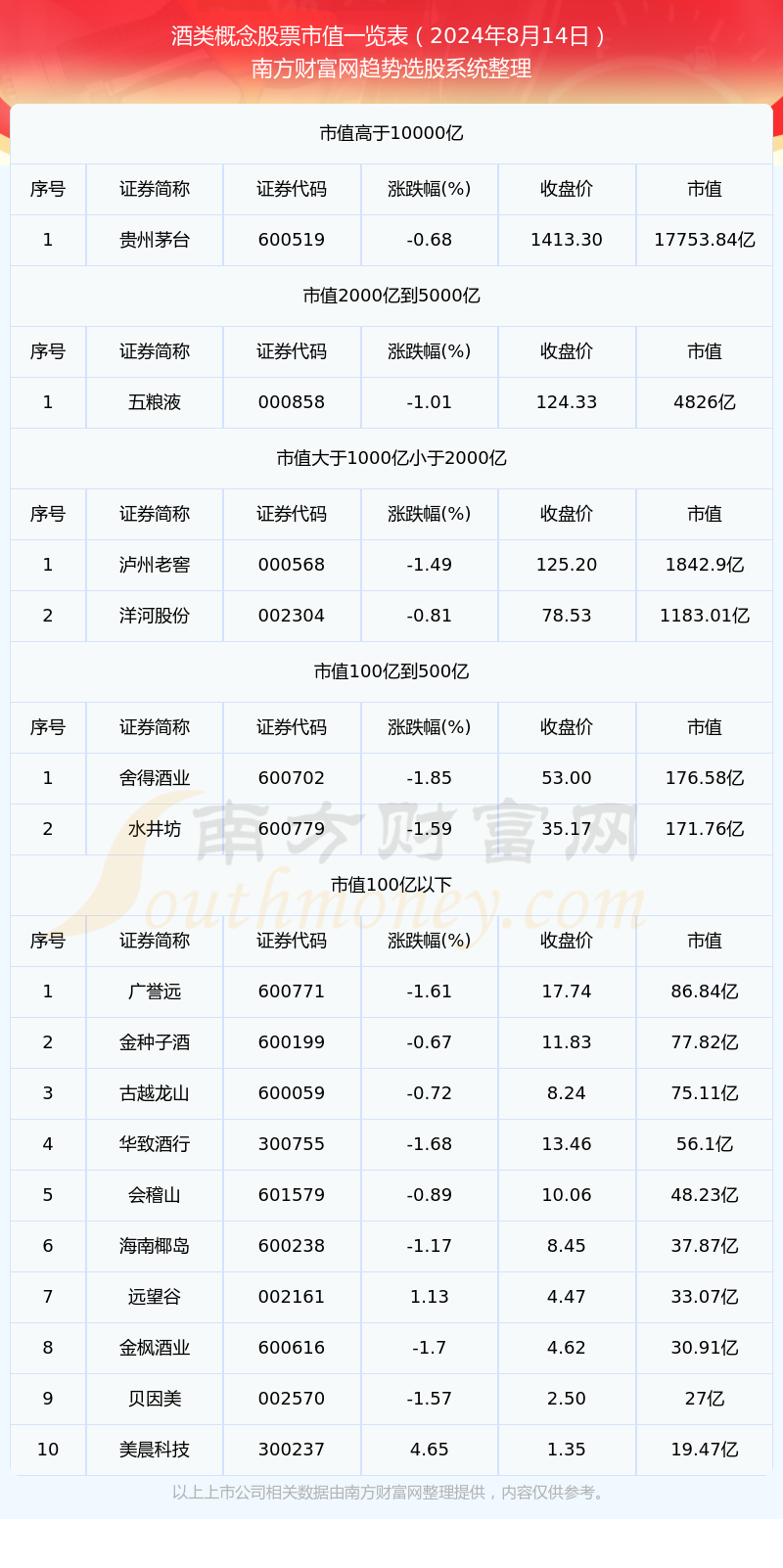 2024新奧精選免費(fèi)資料,實(shí)地分析解釋定義_V284.707