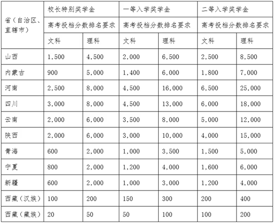 2024免費(fèi)資料精準(zhǔn)一碼,適用性執(zhí)行方案_FT77.767