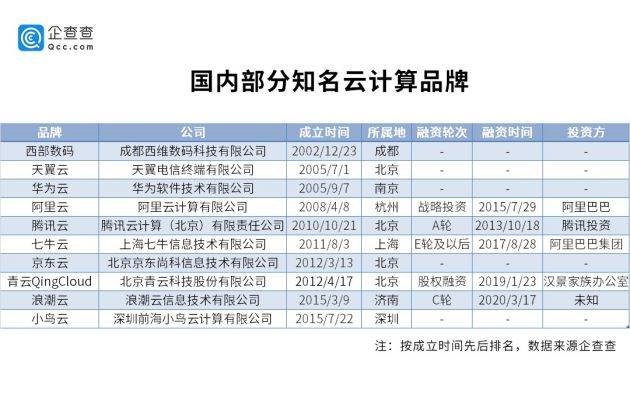 新奥彩2024最新资料大全,全面执行数据计划_复古款13.905