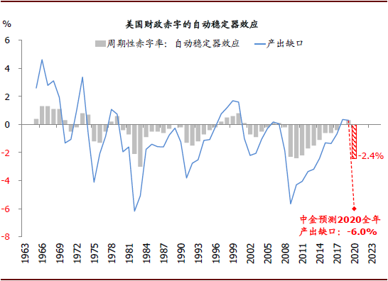 導(dǎo)人通 第32頁(yè)