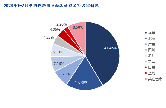 2024年澳門正版免費,現(xiàn)狀分析解釋定義_kit49.671