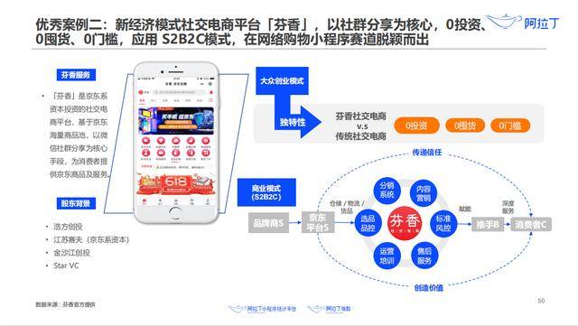 2024澳門金牛版網站,專業(yè)執(zhí)行方案_yShop98.249