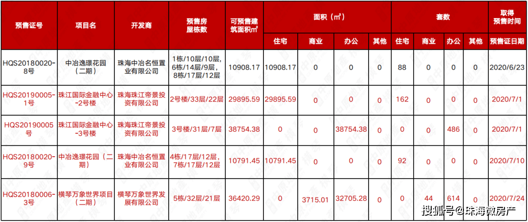 澳门一码一肖一特一中Ta几si,高速响应策略_Chromebook98.932