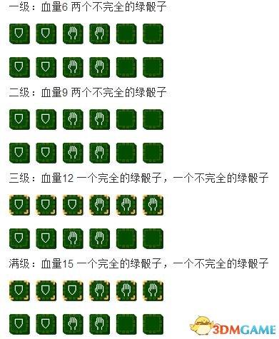 新澳利澳門開獎歷史結(jié)果,確保解釋問題_3DM54.614