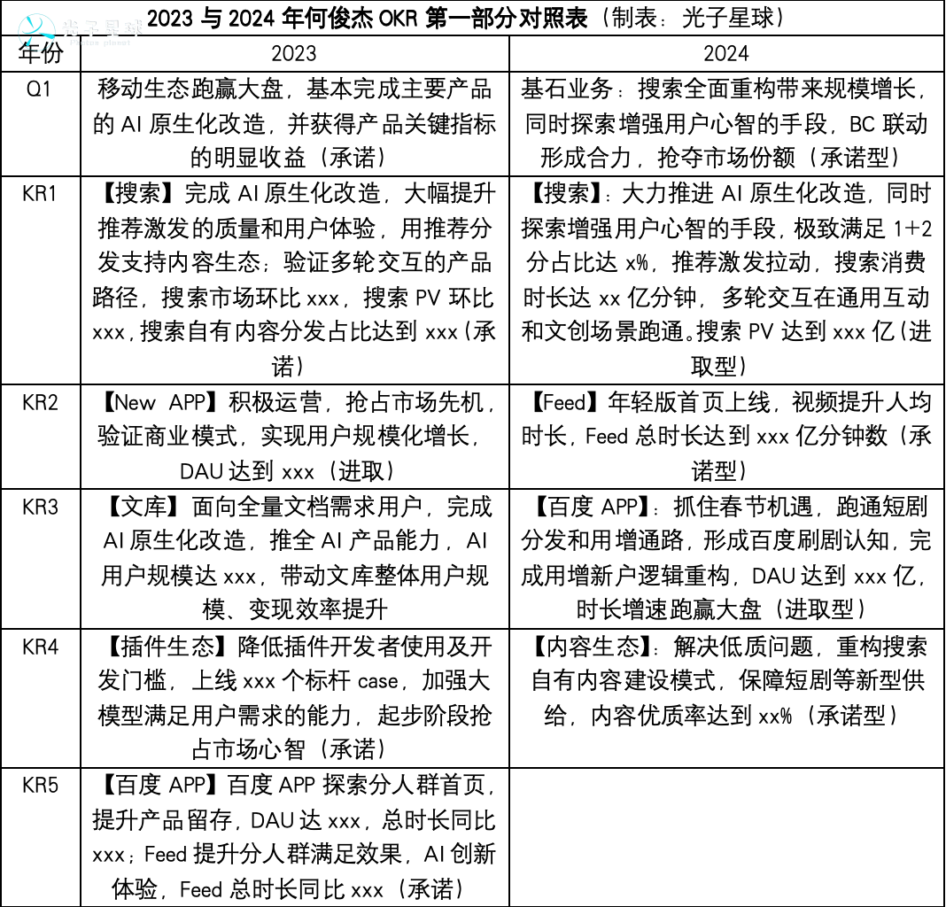 2025年1月3日 第77頁(yè)