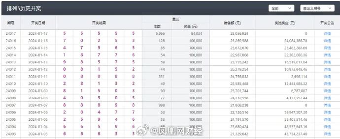 六開彩澳門開獎結(jié)果查詢,靈活性策略解析_AR版84.682