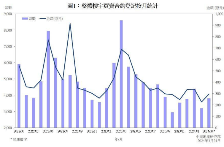 澳門開獎記錄開獎結(jié)果2024,實地驗證數(shù)據(jù)策略_mShop67.633