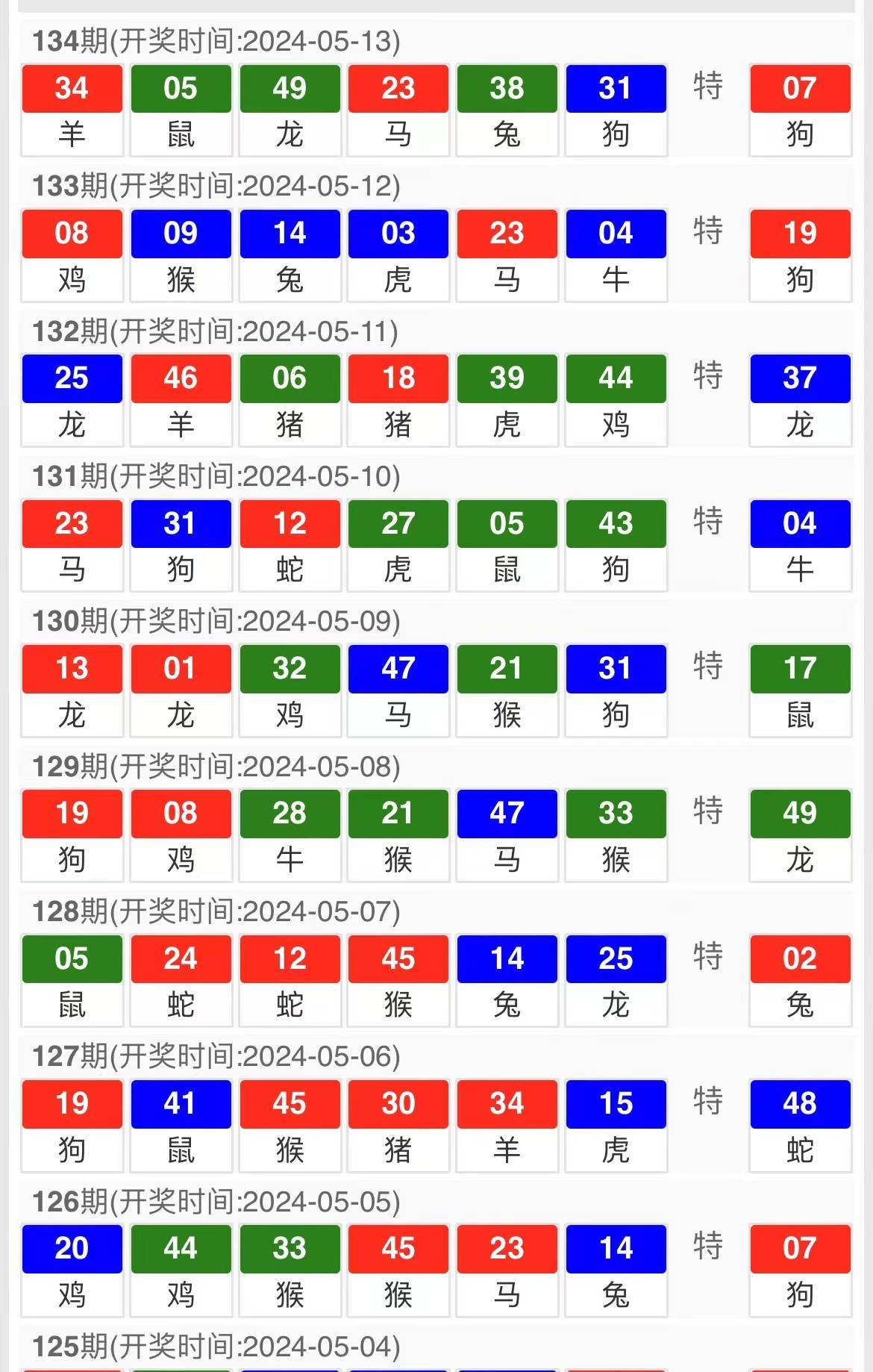 2024澳門特馬今晚開獎93,專業(yè)評估解析_VIP33.274