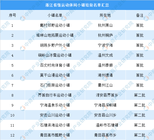 2024澳門特馬今晚開獎(jiǎng)138期,數(shù)據(jù)解讀說明_粉絲款66.953