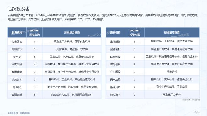 2024正版資料全年免費公開,數(shù)據(jù)整合方案實施_Pixel154.478