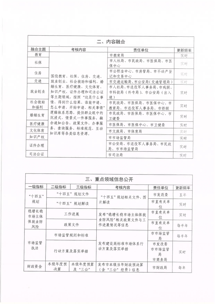 新澳門開獎(jiǎng)結(jié)果+開獎(jiǎng)記錄表查詢,實(shí)踐研究解析說(shuō)明_專業(yè)版86.502