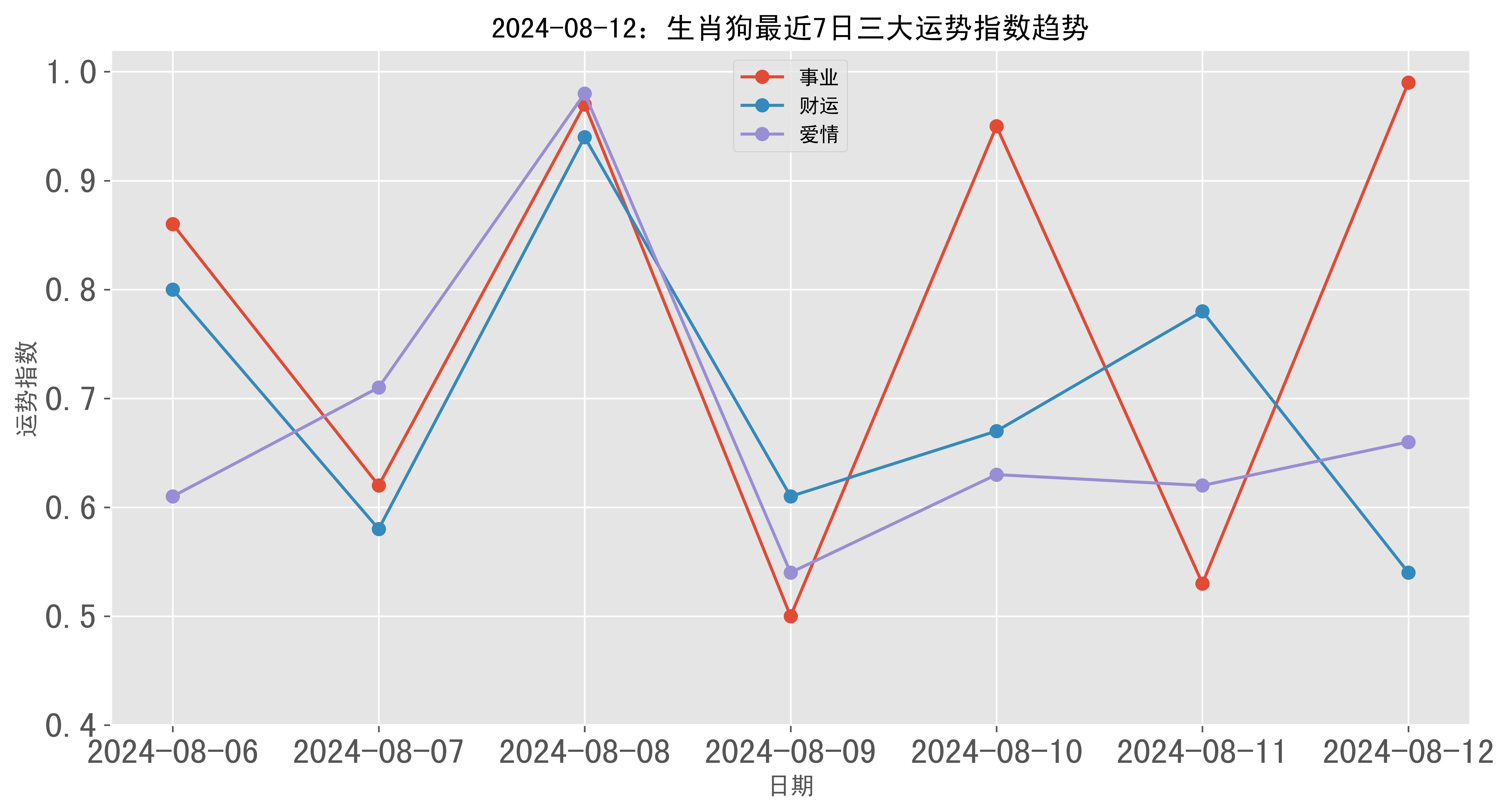 7777788888精准跑狗图,前瞻性战略定义探讨_PT84.950