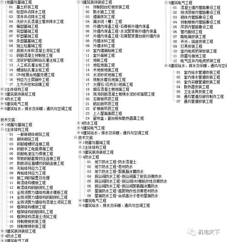 2024天天開彩資料大全免費(fèi),數(shù)據(jù)導(dǎo)向執(zhí)行解析_Prestige60.20