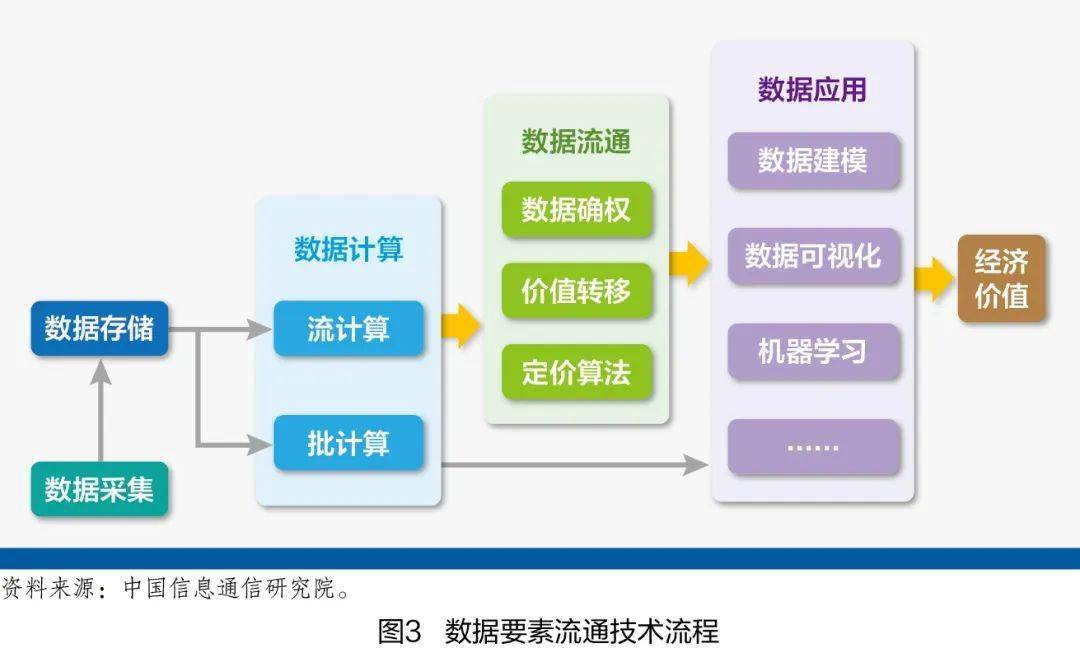 7777788888精準(zhǔn)新傳真,深度數(shù)據(jù)應(yīng)用策略_QHD版49.640