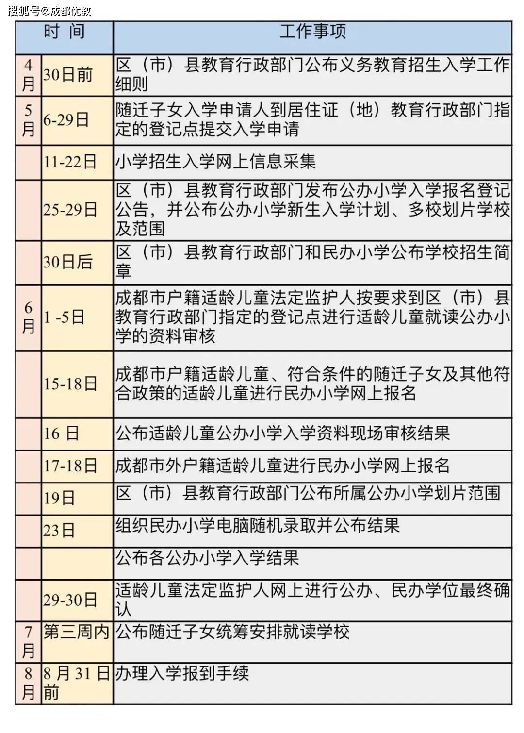 香港正版資料全年免 公開一,可靠解析評估_N版88.561