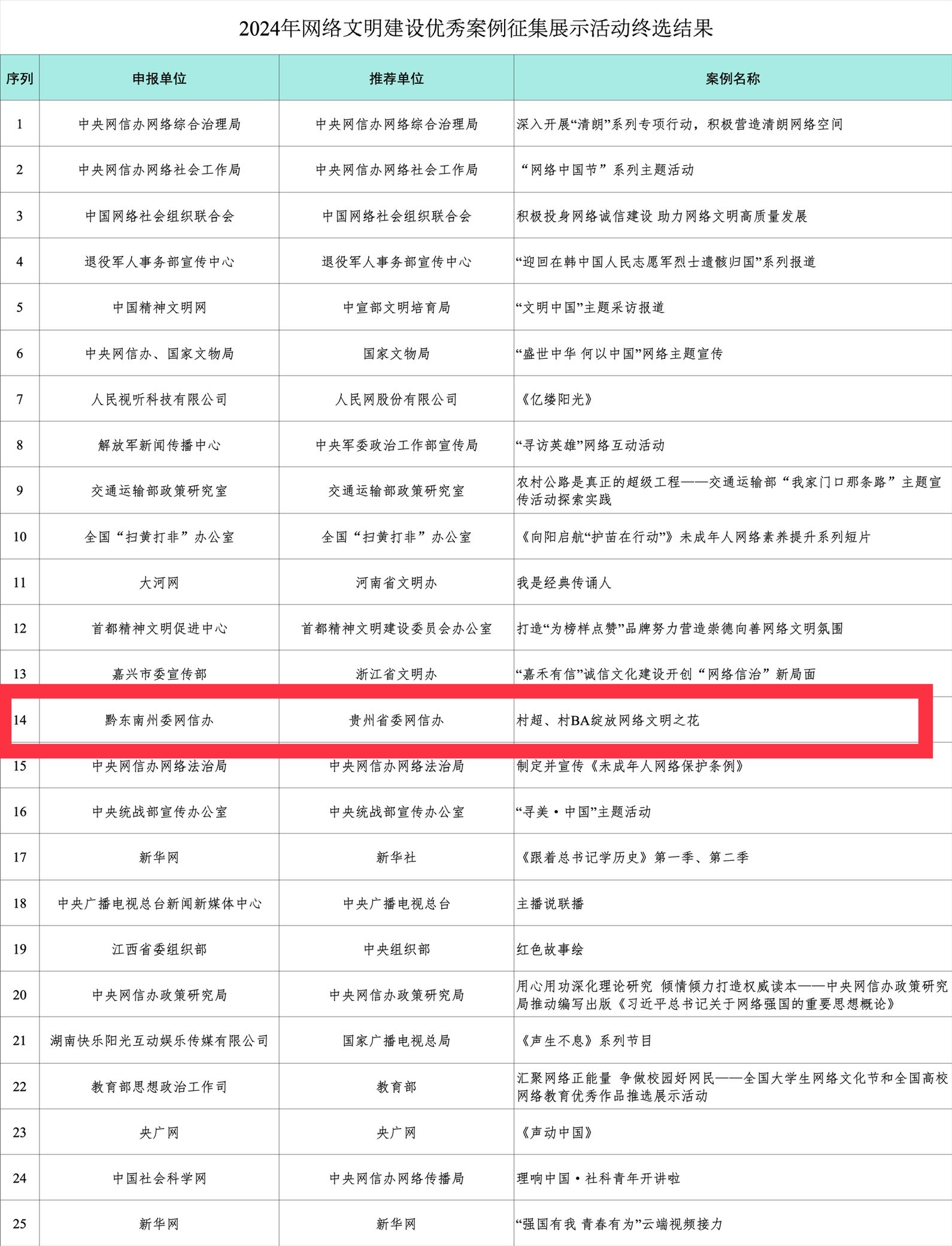 2024年天天彩資料免費大全,可靠性方案操作_挑戰(zhàn)款93.691