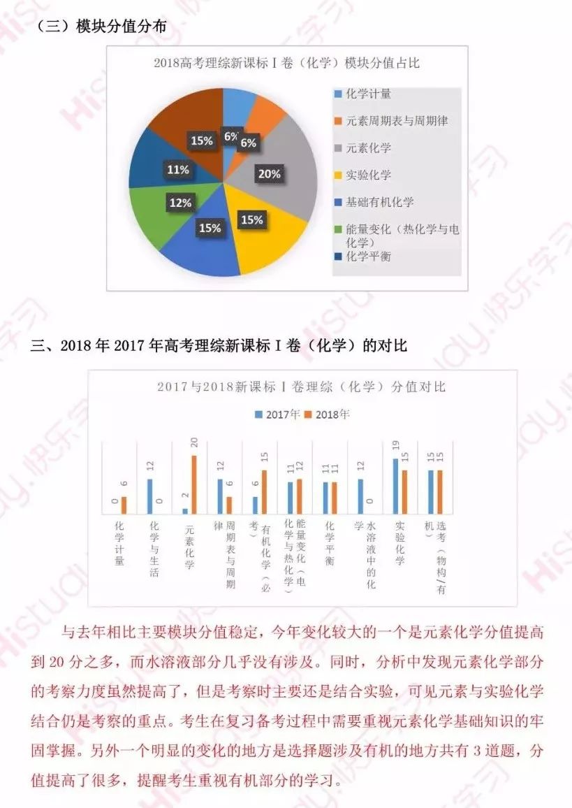 最準(zhǔn)一肖100%準(zhǔn)確使用方法,現(xiàn)狀解答解釋定義_3K43.680