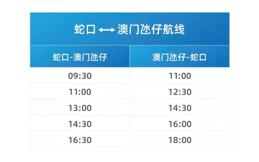 澳门开奖结果+开奖记录表210,迅速设计解答方案_苹果版68.294