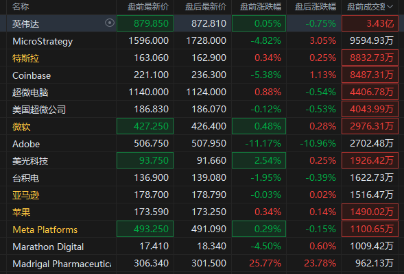 新澳门今晚开奖结果十系统分析,深入设计数据解析_升级版35.253