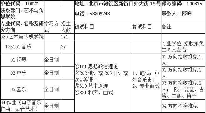 2025年1月3日 第62頁