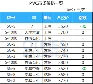 2024香港歷史開獎記錄,實(shí)地策略評估數(shù)據(jù)_1080p22.715