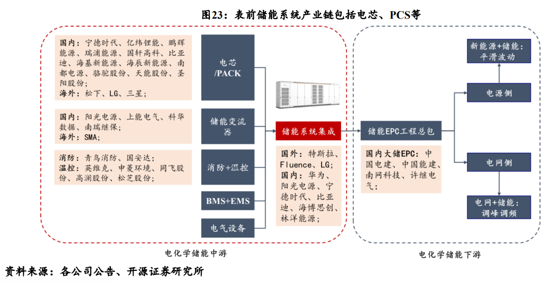 7777788888王中王傳真,市場趨勢方案實(shí)施_特供版54.421