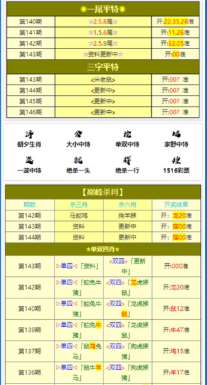 澳門平特一肖100%準(zhǔn)確嗎,定性評估說明_VE版41.504