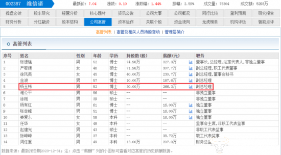 2023澳门六今晚开奖结果出来,数据分析驱动决策_NE版22.266