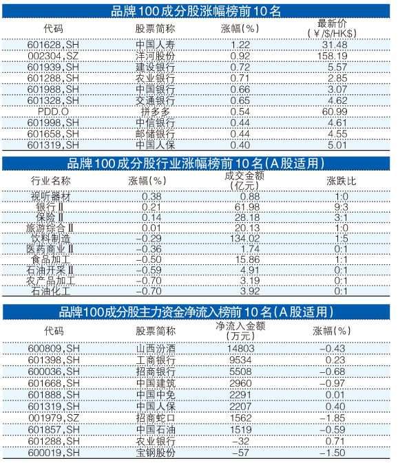 澳門王中王100的資料論壇,決策資料解釋落實_VE版41.876