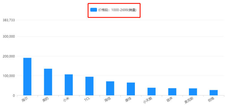 澳門三碼三碼期期準(zhǔn)100精準(zhǔn),全面實(shí)施分析數(shù)據(jù)_社交版13.194