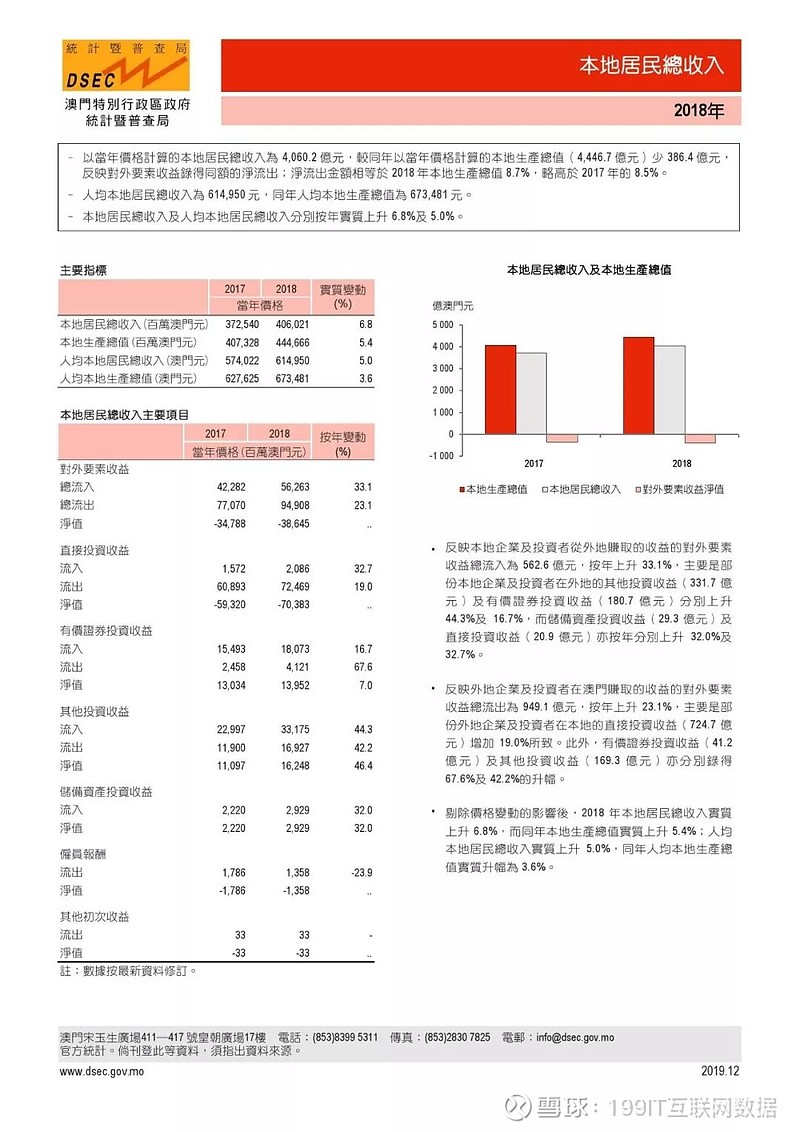 新奥门资料全年免费精准,数据资料解释落实_游戏版256.183