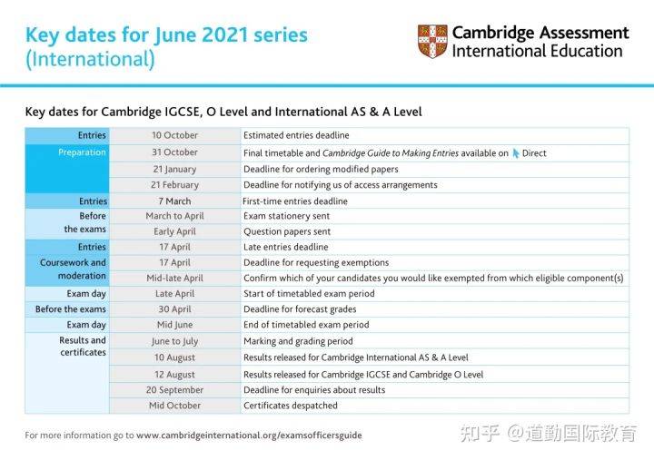 新澳最精準(zhǔn)免費資料,詮釋評估說明_Console83.74