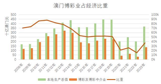 澳門六開彩天天開獎結(jié)果,多元化策略執(zhí)行_冒險款58.543