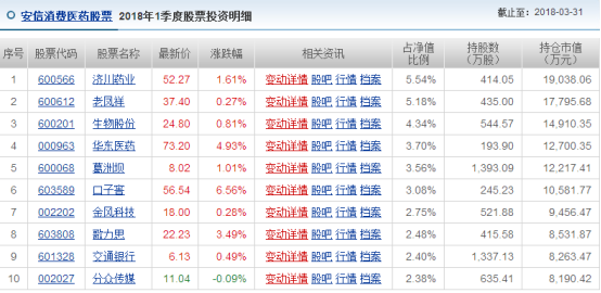 2024澳門天天六開獎(jiǎng)怎么玩,數(shù)據(jù)驅(qū)動(dòng)執(zhí)行方案_3K95.613